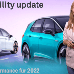 Mise à jour eMobility : Performance-ID.3 l'année prochaine, Renault 5 en 2024, première balade en train à batterie, ALD - electrive.com