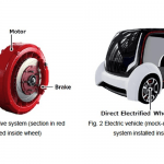 Hitachi développe un nouveau moteur de moyeu de roue - electrive.com