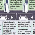 Le groupe PE TPG peut recharger l'unité Tata EV avec un chèque de 1 milliard de dollars