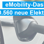 Tableau de bord eMobility Octobre : 30 560 voitures purement électriques