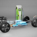 conversions Mini classiques ;  plug-in Range Rover;  Tesla, Kia Niro EV et Ford Mach-E satisfont : l'actualité automobile d'aujourd'hui