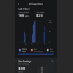 La mise à jour de l'application Tesla ajoute des notifications exploitables, des statistiques de charge, des plans pour les abonnements annuels FSD/connectivité