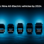 Ford prévoit sept nouvelles voitures électriques en Europe d'ici 2024 - electrive.net