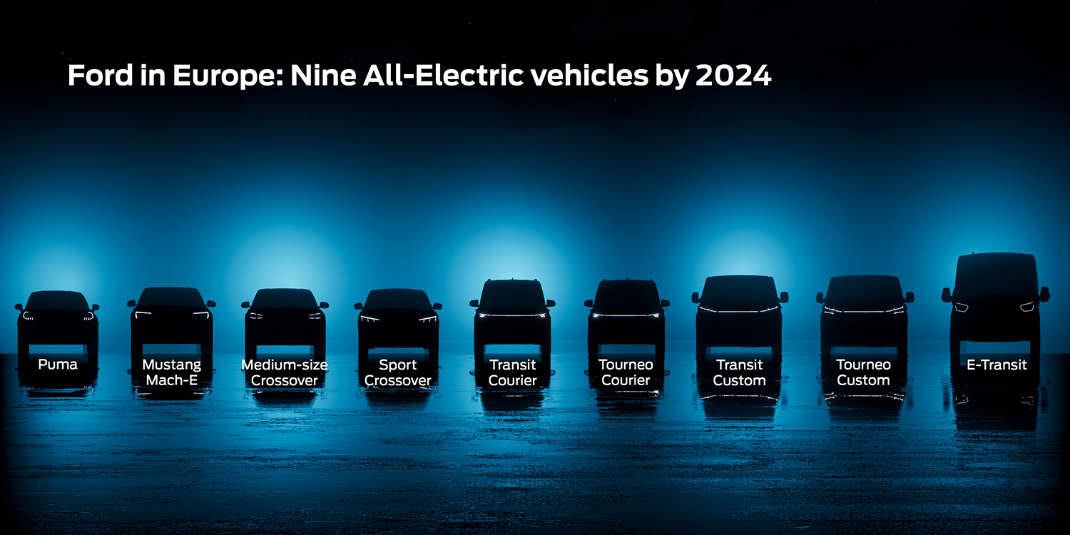 Ford prévoit sept nouvelles voitures électriques en Europe d'ici 2024 - electrive.net