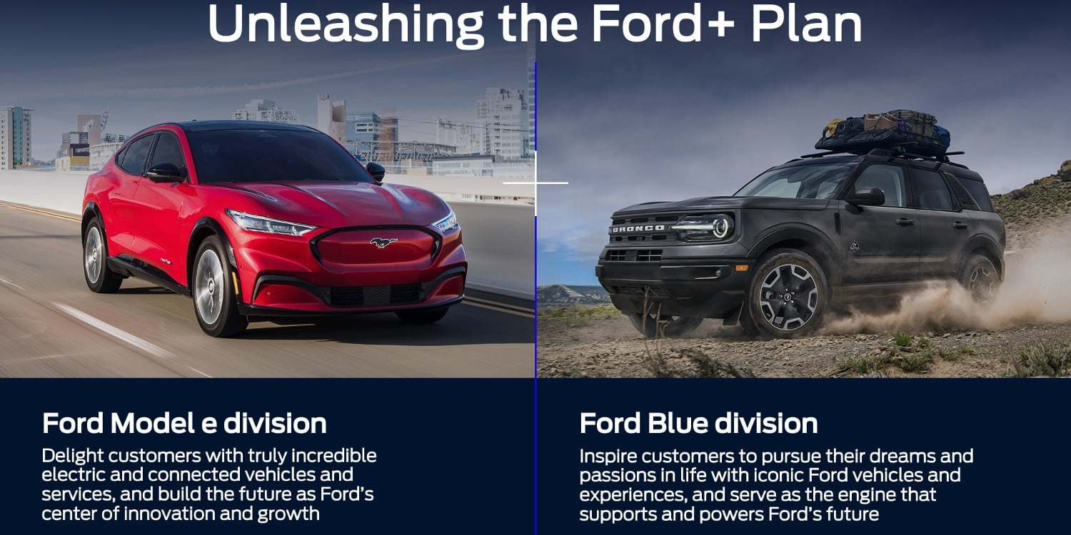 Ford se sépare de son activité de voitures électriques - electrive.net