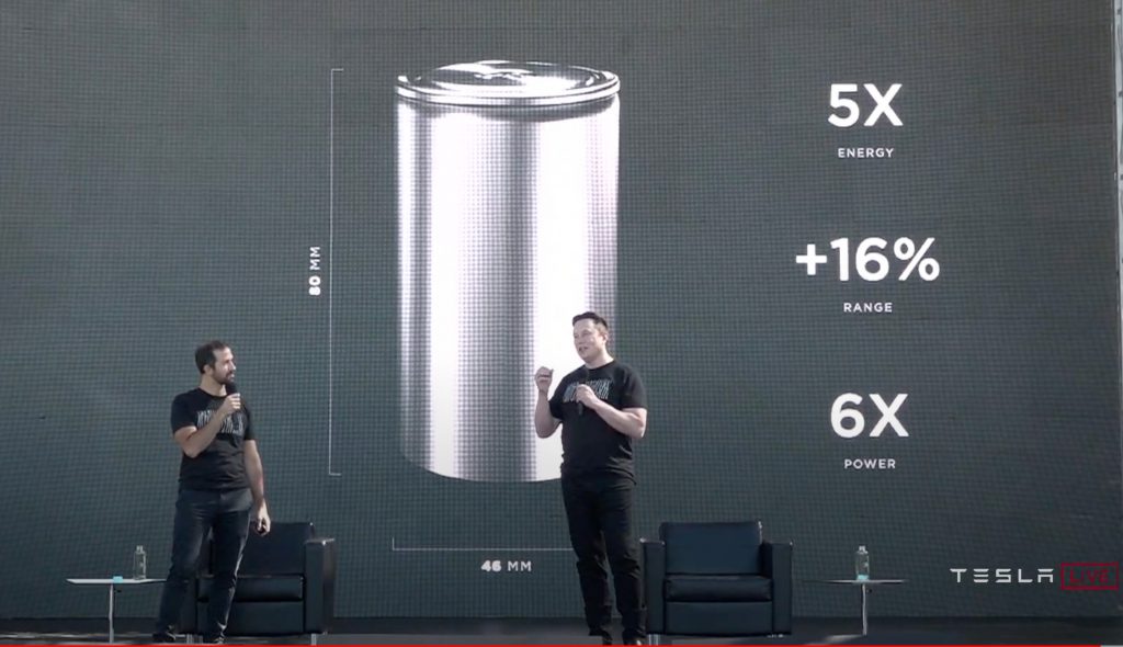 La stratégie de batteries sans cobalt de Tesla fait d'Elon Musk un véritable "homme de fer".