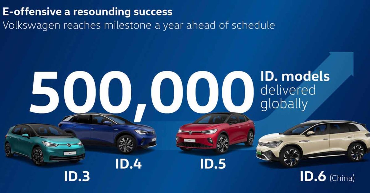 La demande croissante de VE permet à Volkswagen d'atteindre un demi-million de livraisons d'ID avec un an d'avance.