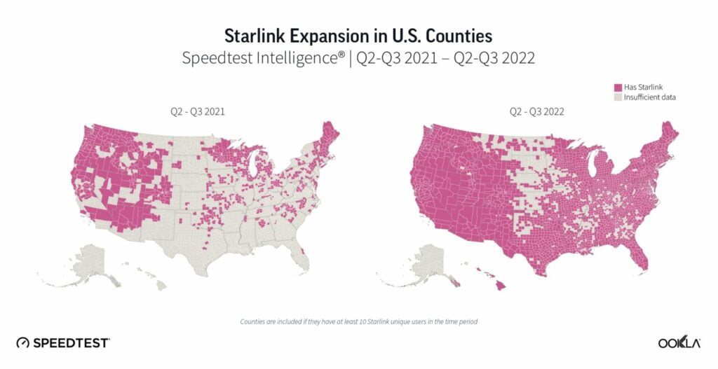 Les vitesses de SpaceX Starlink ont légèrement baissé au troisième trimestre, mais l'utilisation dans les comtés américains augmente : Rapport - TeslaNorth.com