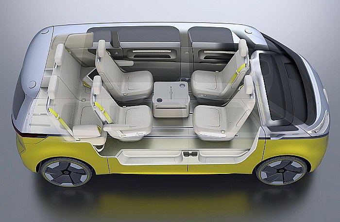 Sièges modulables Volkswagen ID.Buzz