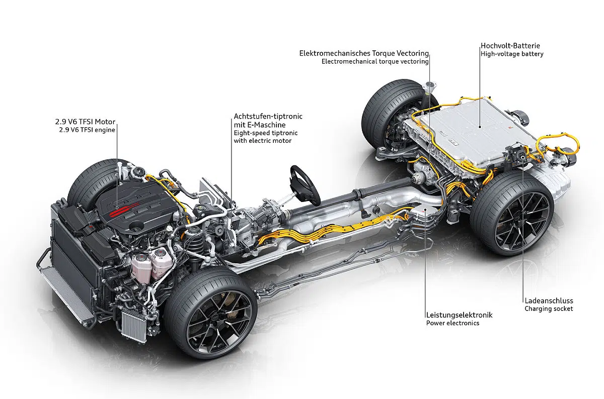 hybride rechargeable PHEV